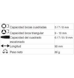 Knipex Multi -Multipurplets pour la maintenance