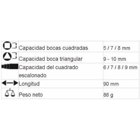 Knipex Multi -Multipurplets pour la maintenance
