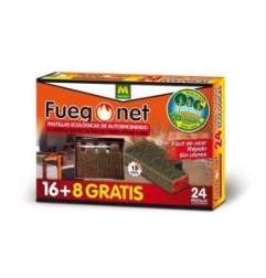 Fireaux de pilule auto-chimenttid net
