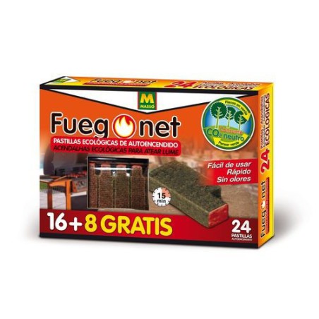 Fireaux de pilule auto-chimenttid net